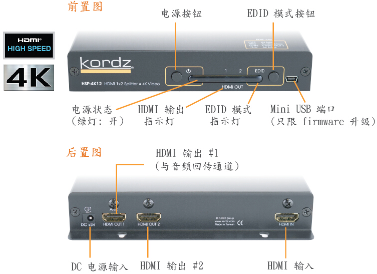 kordz fpq1.jpg